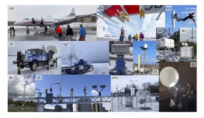A photo collage of various meteorology instruments. Including a small aircraft and its wing-mounted probes, various ground-based sensors, portable radars mounted on heavy trucks, and weather balloons.