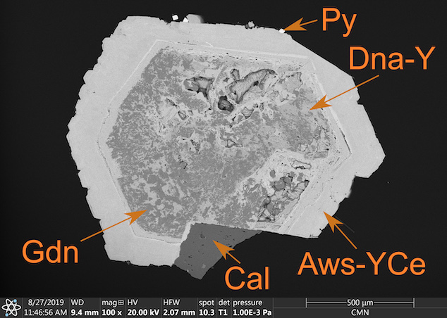 Photo d’un cristal d’alicewilsonite cristal formé autour d’une colonne centrale de donnayite prise par microscope électronique. Des traces de gaidonnayite, de calcite et de pyrite sont également indiquées. Le fragment de cristal mesure environ 1,5 mm de diamètre.